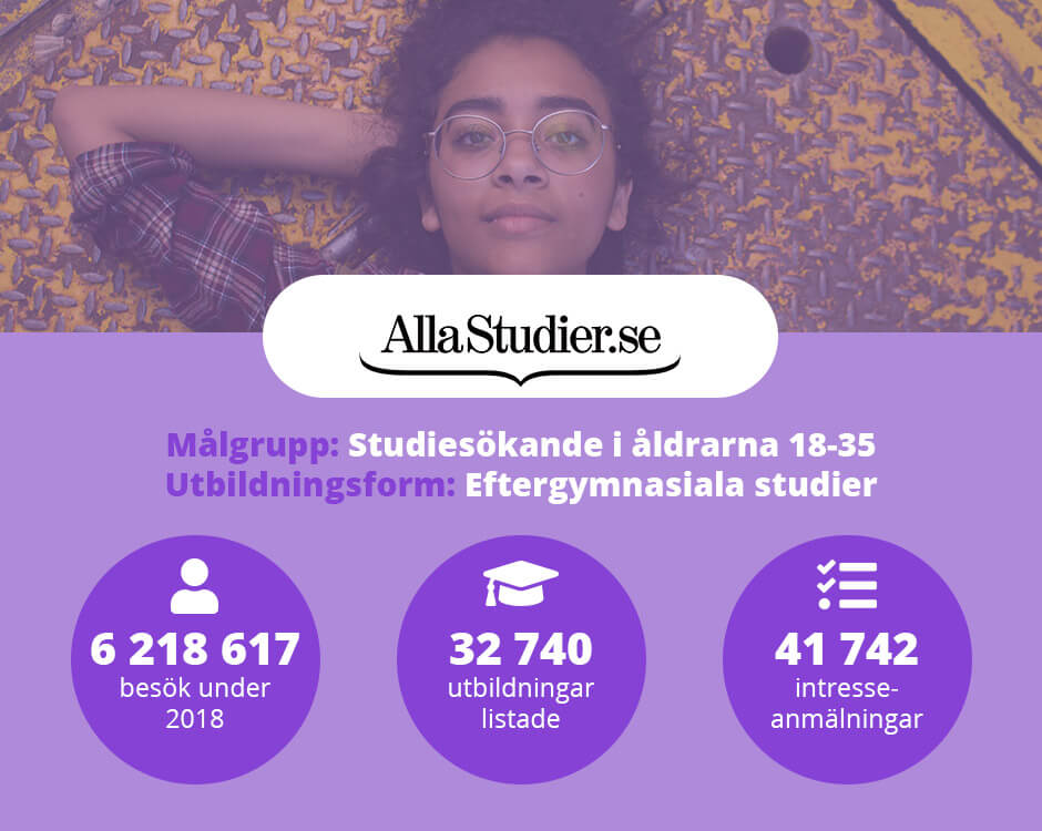 AllaStudier.se